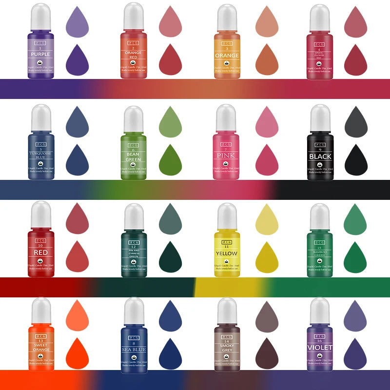 DIY Epoxy Resin Pigment Kit Ca - đánh giá và giá Resin Art And Jewelry