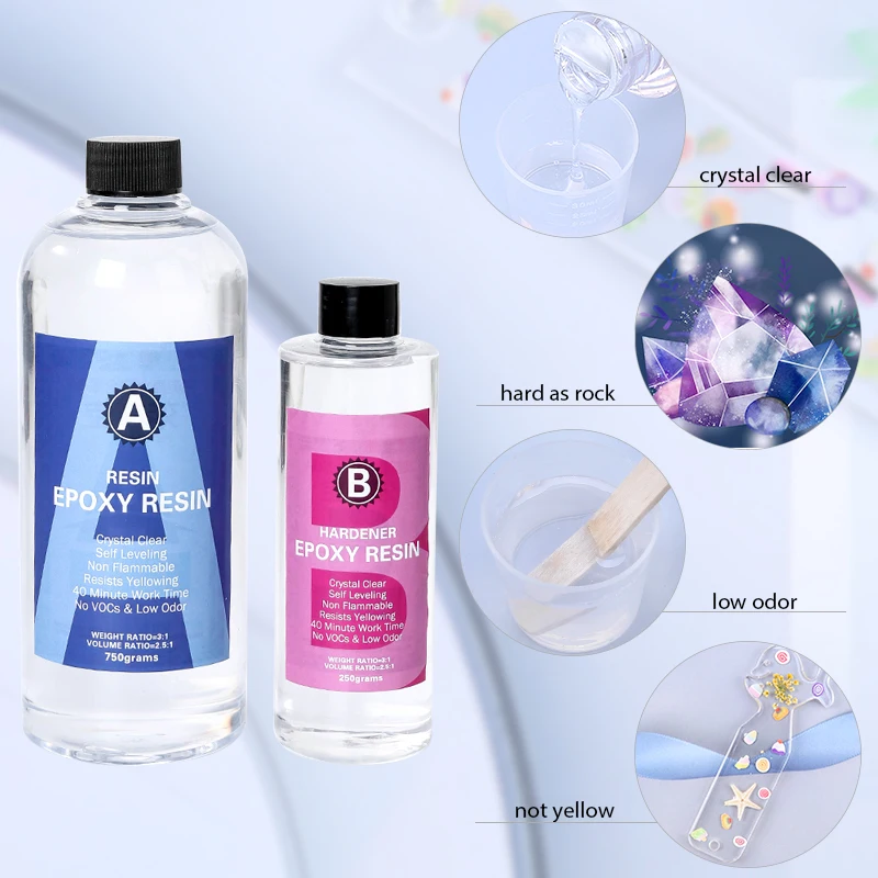 Epoxy Resin Kit Crystal Clear  - đánh giá và giá Epoxy Resin Ab