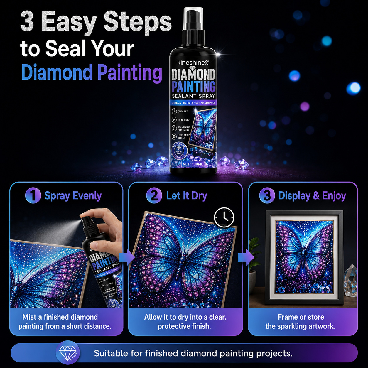 Diamond Painting Sealant Spray - đánh giá và giá Resin Art Canvas
