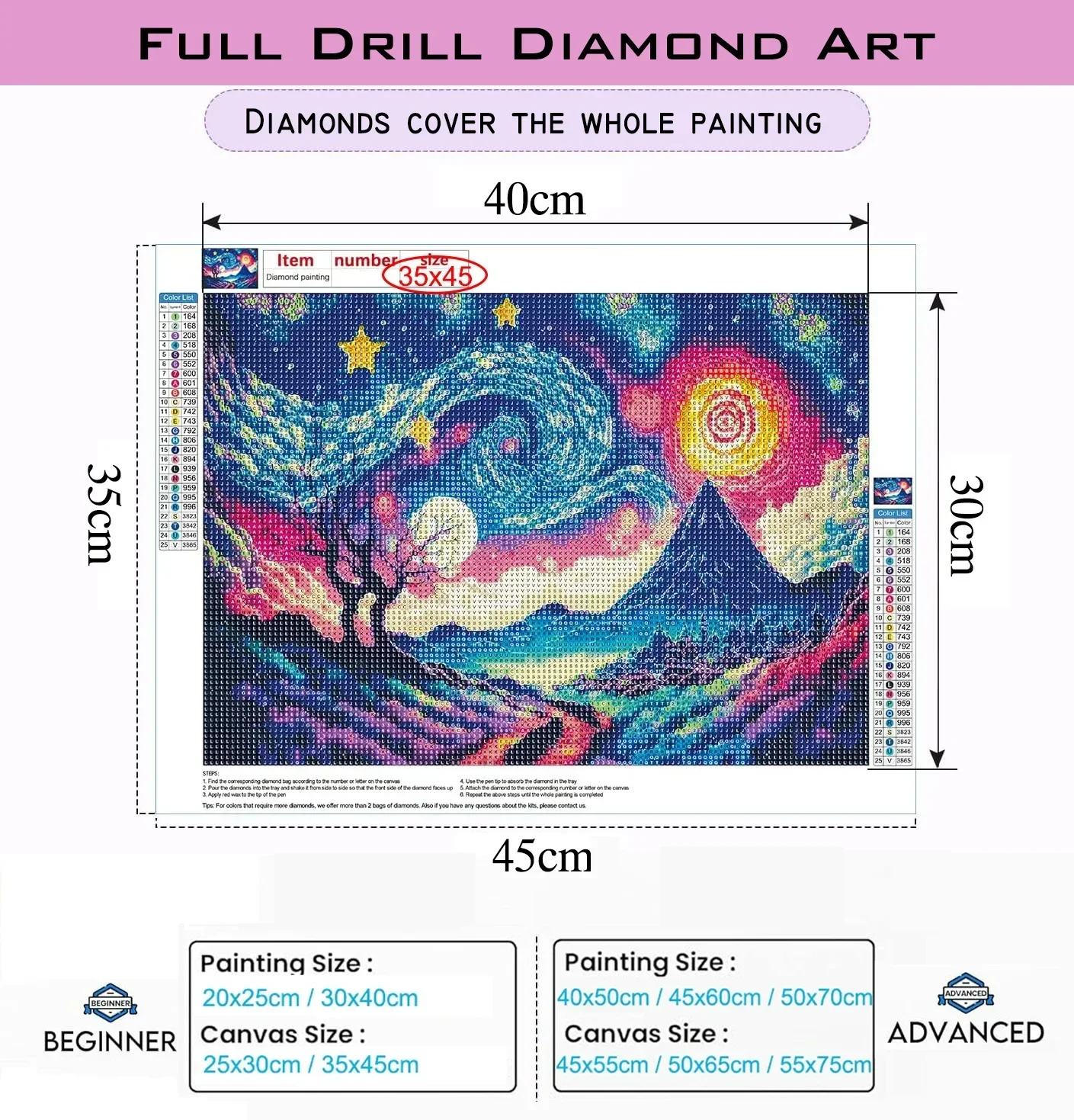 1pc frameless Cross Stitch Dia - đánh giá và giá Resin Art Canvas