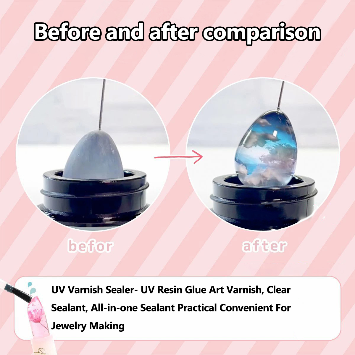 Hight Glossy Acrylic Art Varni - đánh giá và giá Resin Art And Jewelry